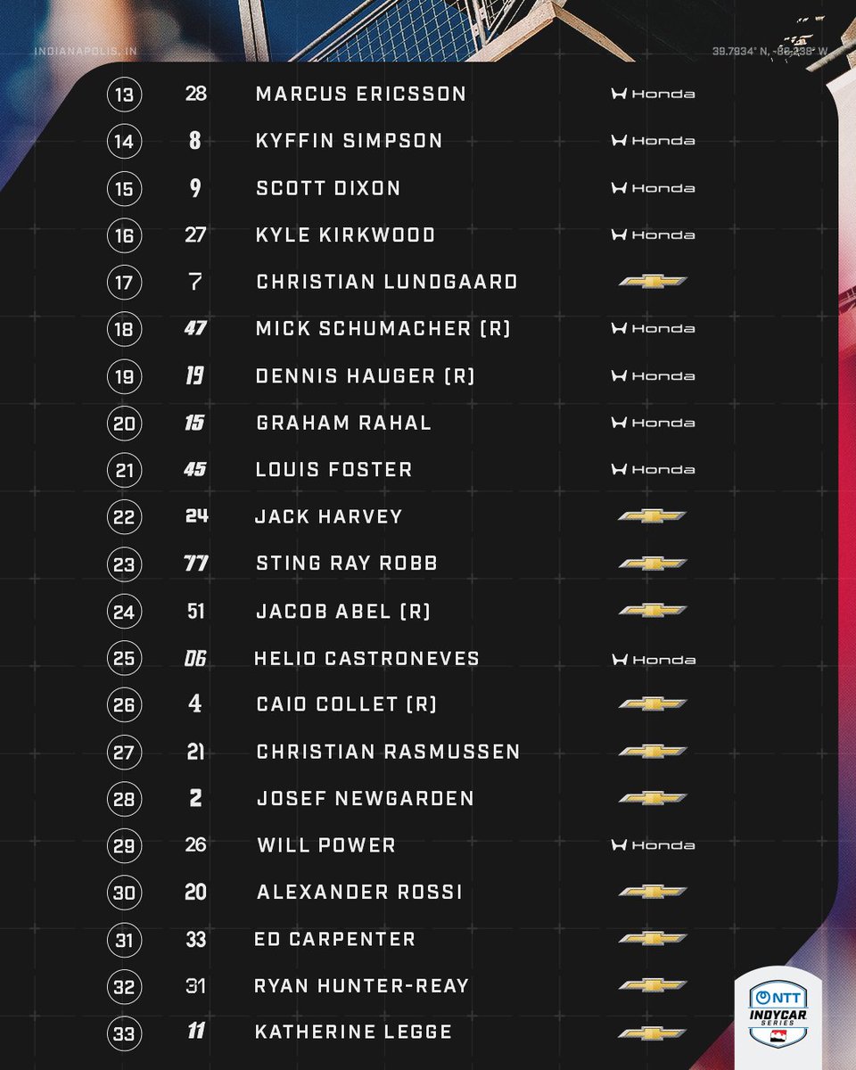 NTT INDYCAR SERIES tweet media