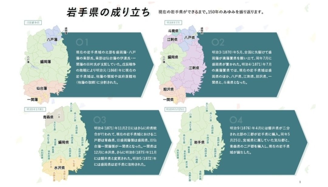 いわてTSUNAMIメモリアル【公式】 tweet media