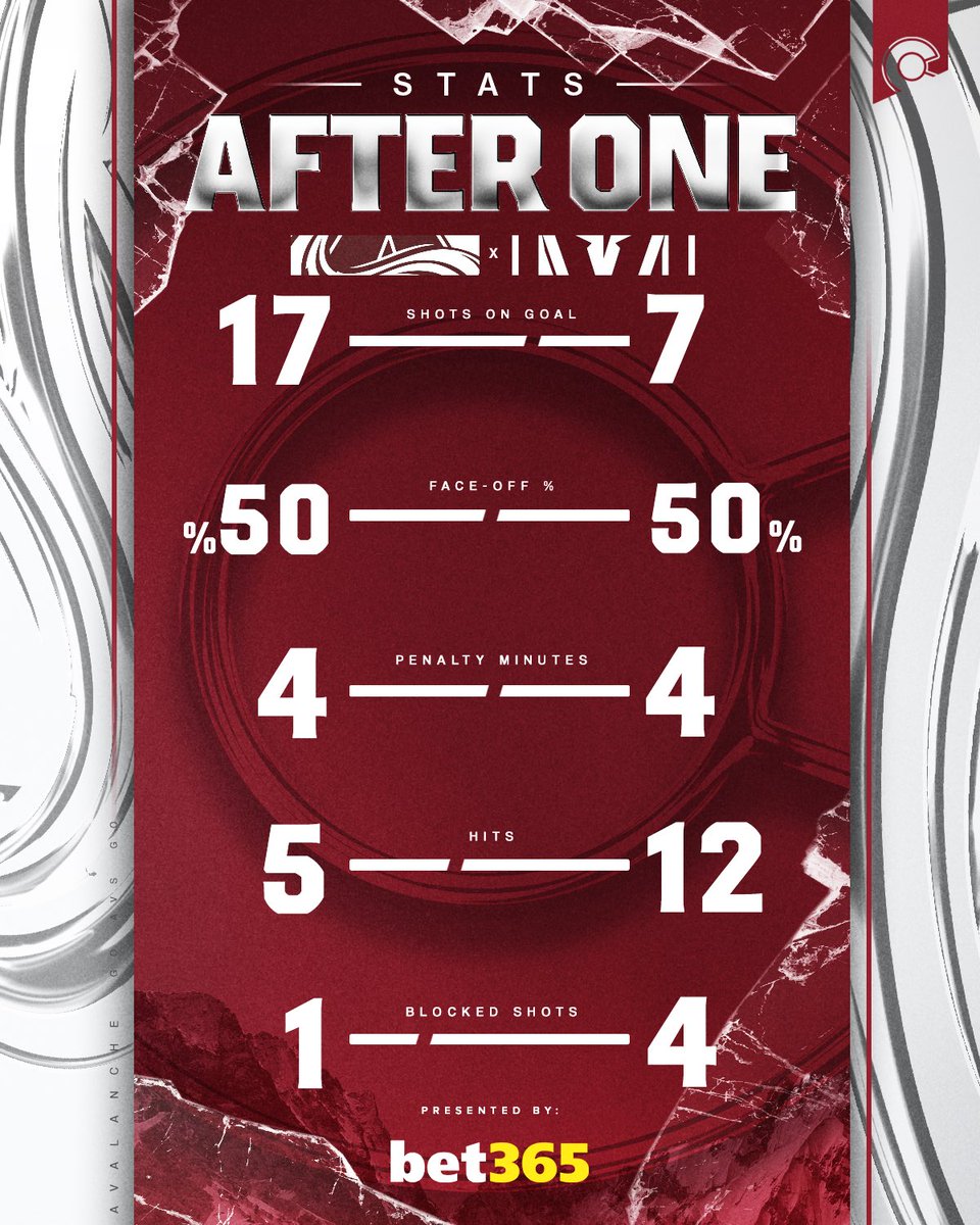 Colorado Avalanche tweet media