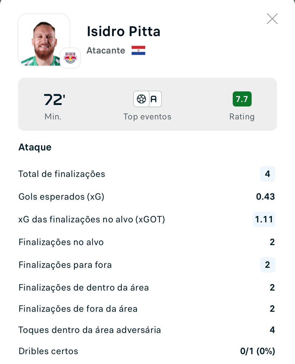Flashscore.com.br tweet media