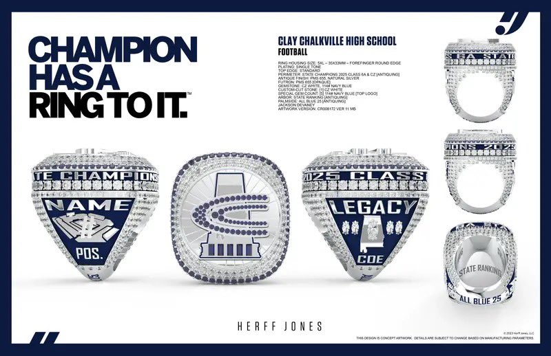 Clay-Chalkville Football tweet media