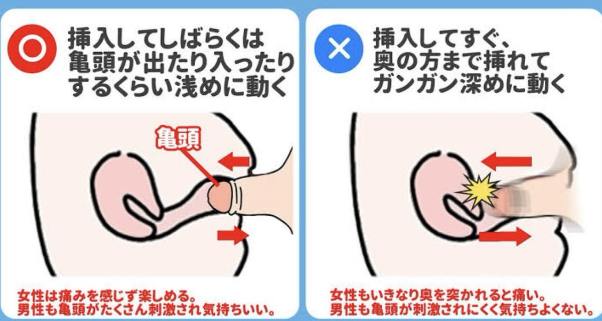 _cherry_h_'s tweet photo. 優しくマッサージするイメージで動かして https://t.co/bZ4RY3dni3
