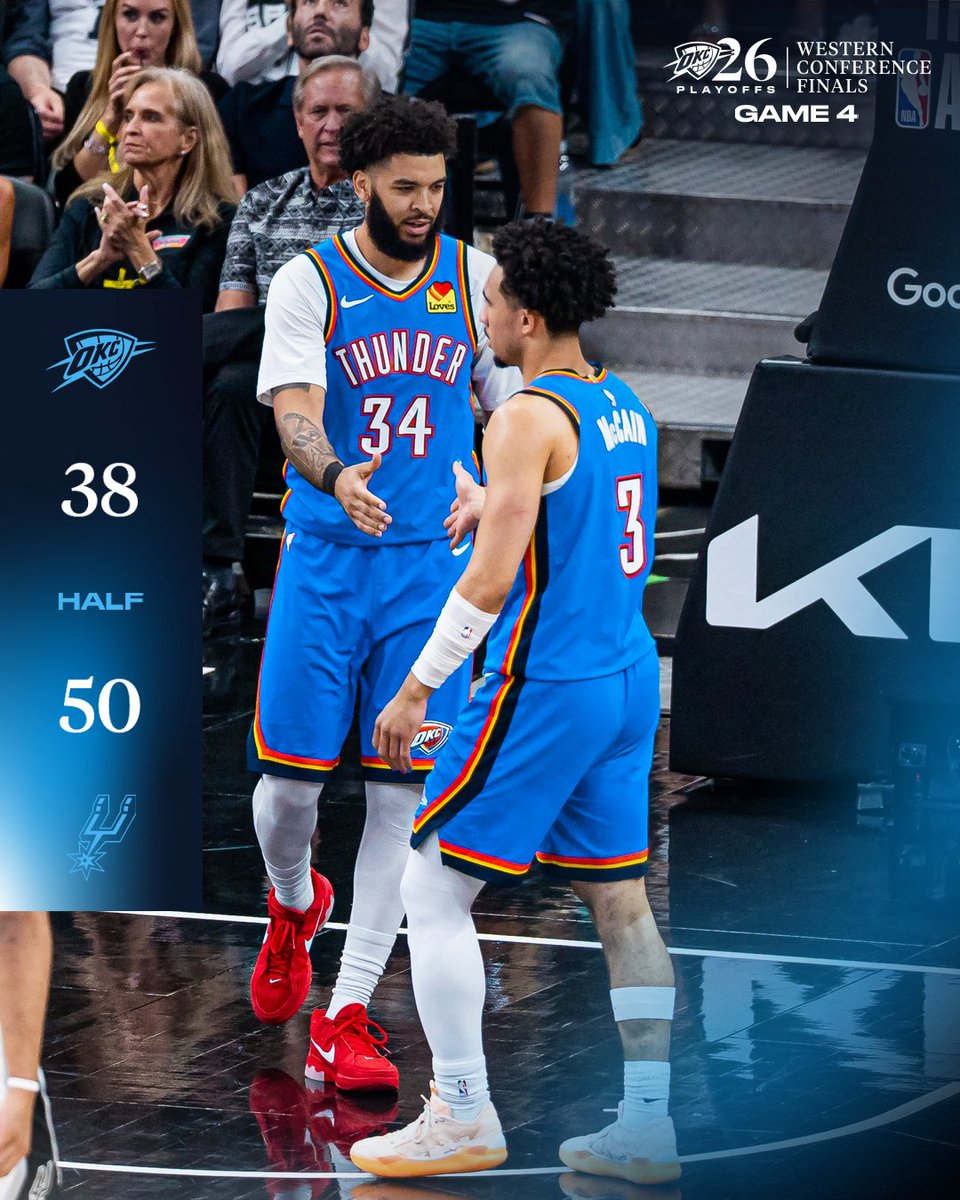 OKC THUNDER tweet media
