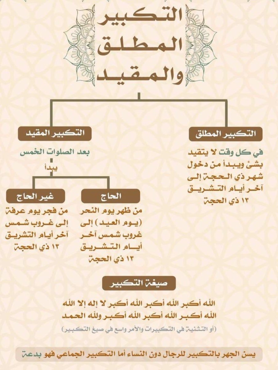 altwaheed's tweet photo. https://t.co/8OYbPHp63r