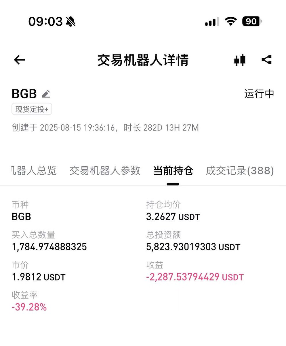 MOON丨BGB100+ tweet media