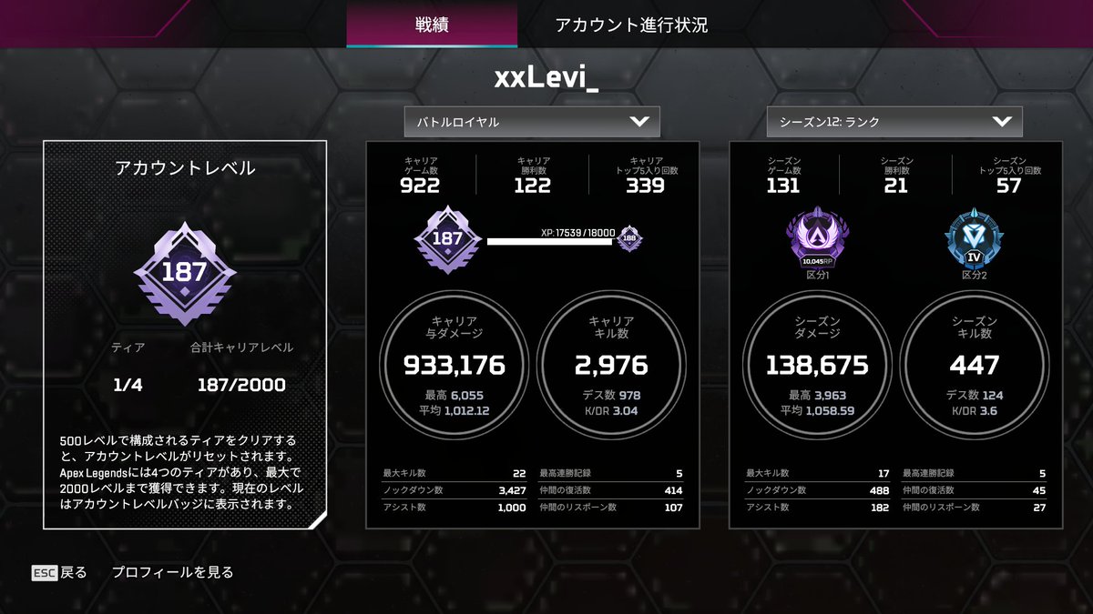 Levi_GIF's tweet photo. 4年ぶりにApexガチったら虫けら過ぎて泣いた https://t.co/5pagQMhxj7