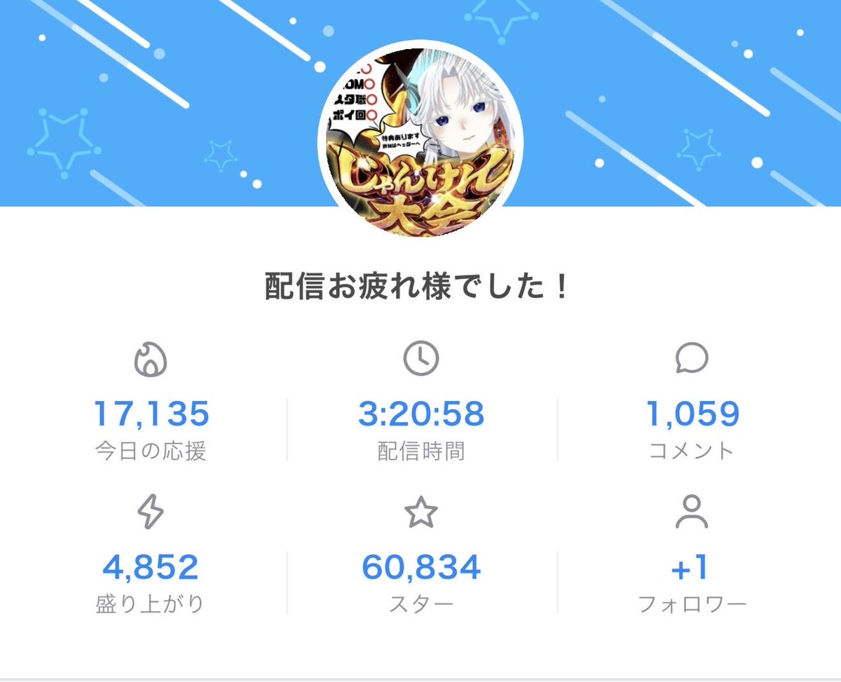 Nova Nocturne@初配信Week tweet media