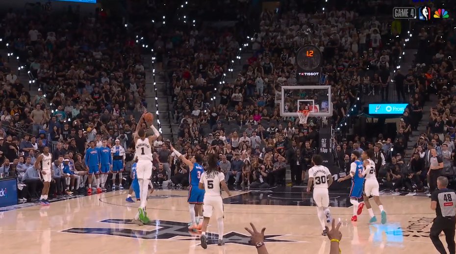 NBA da bad tweet media