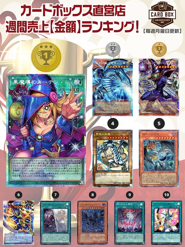 毎週月曜日更新／ カードボックス🎵 遊戯王週間売上【金額】ランキング