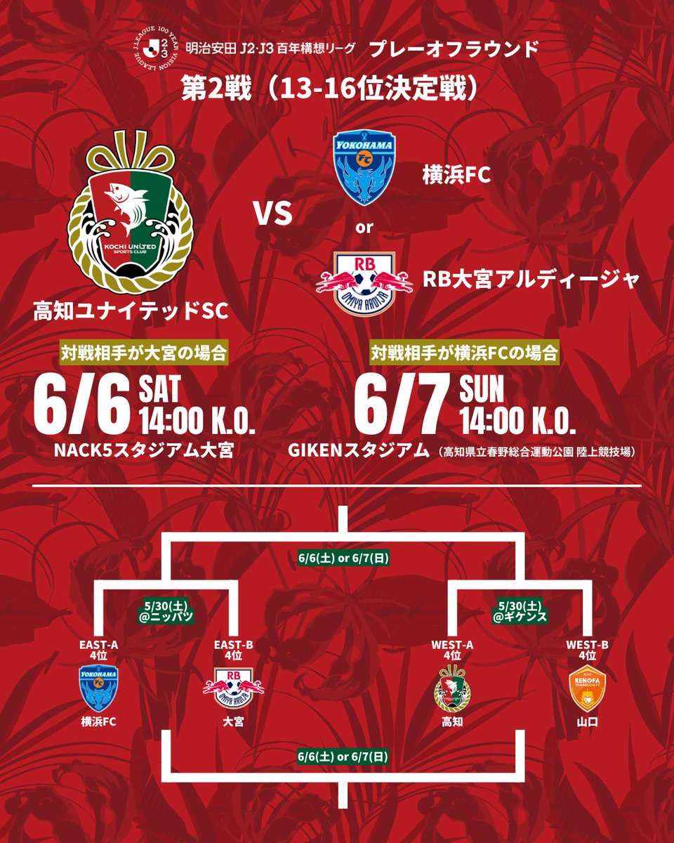 本日限り値下　高知ユナイテッドSC 応援セット 高知ユナイテッドSC (@kochi_United) / Posts / X