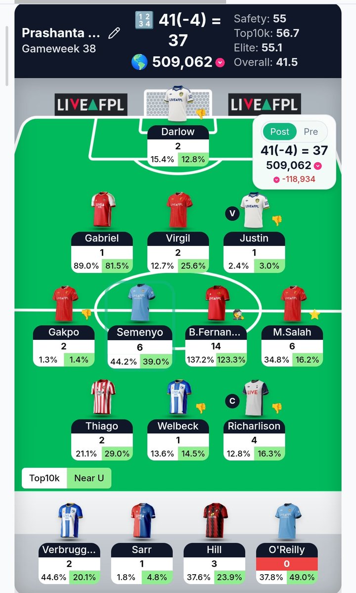 prashanta (fpl pacific) 🇳🇵🇳🇵 🇬🇧 tweet media