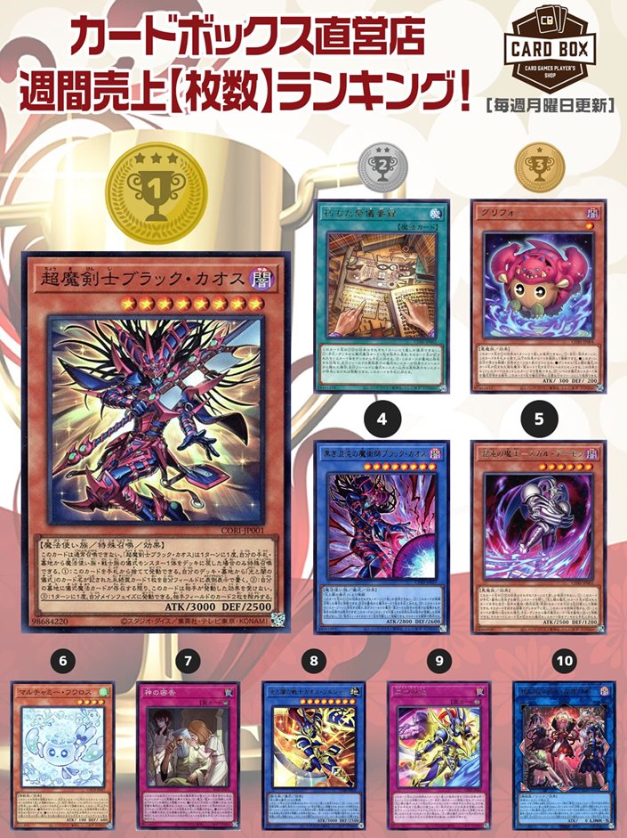 毎週月曜日更新／ カードボックス🎵 遊戯王週間売上【枚数】ランキング