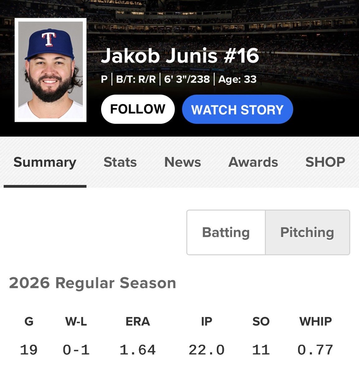 Jayanth S. — Rangers Coverage tweet media