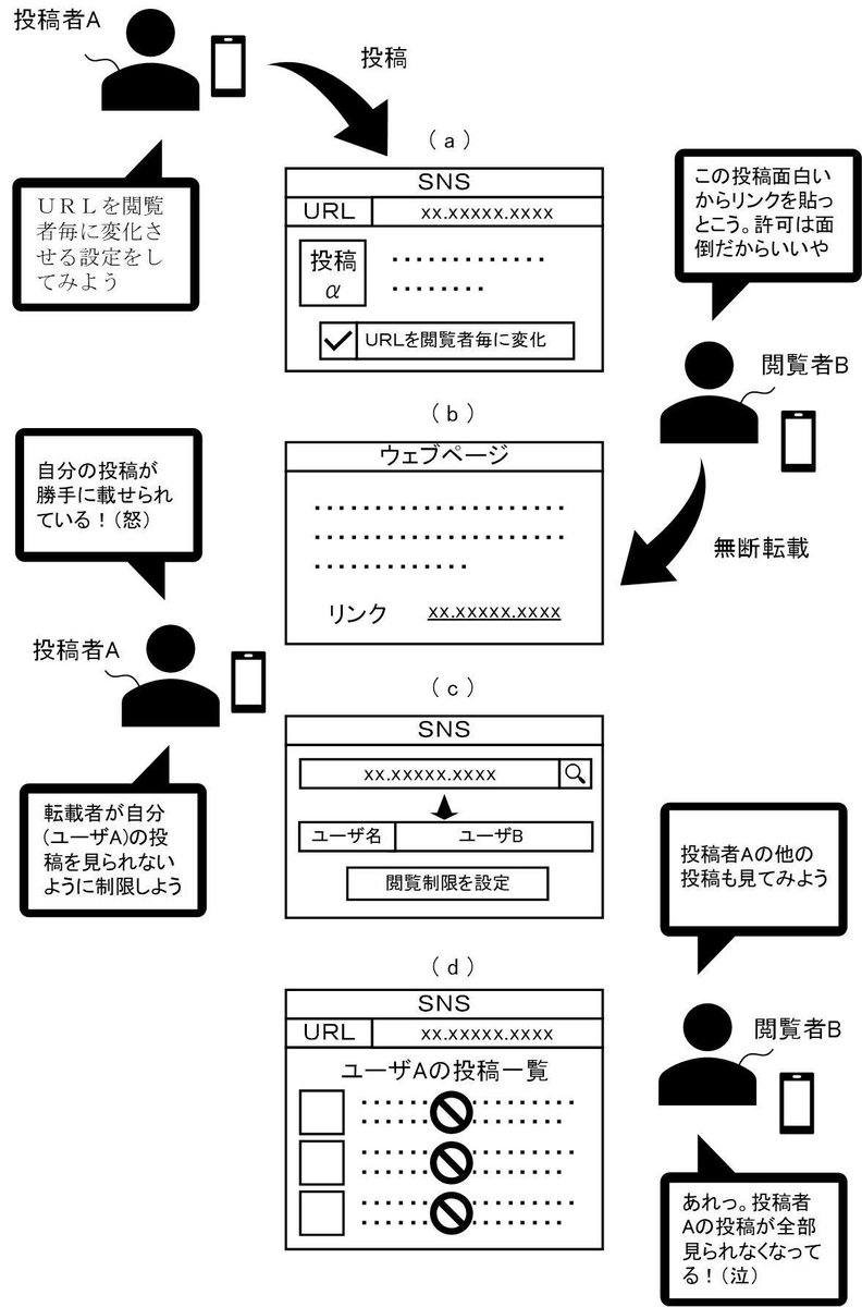 pictBLand@BL特化SNS tweet media