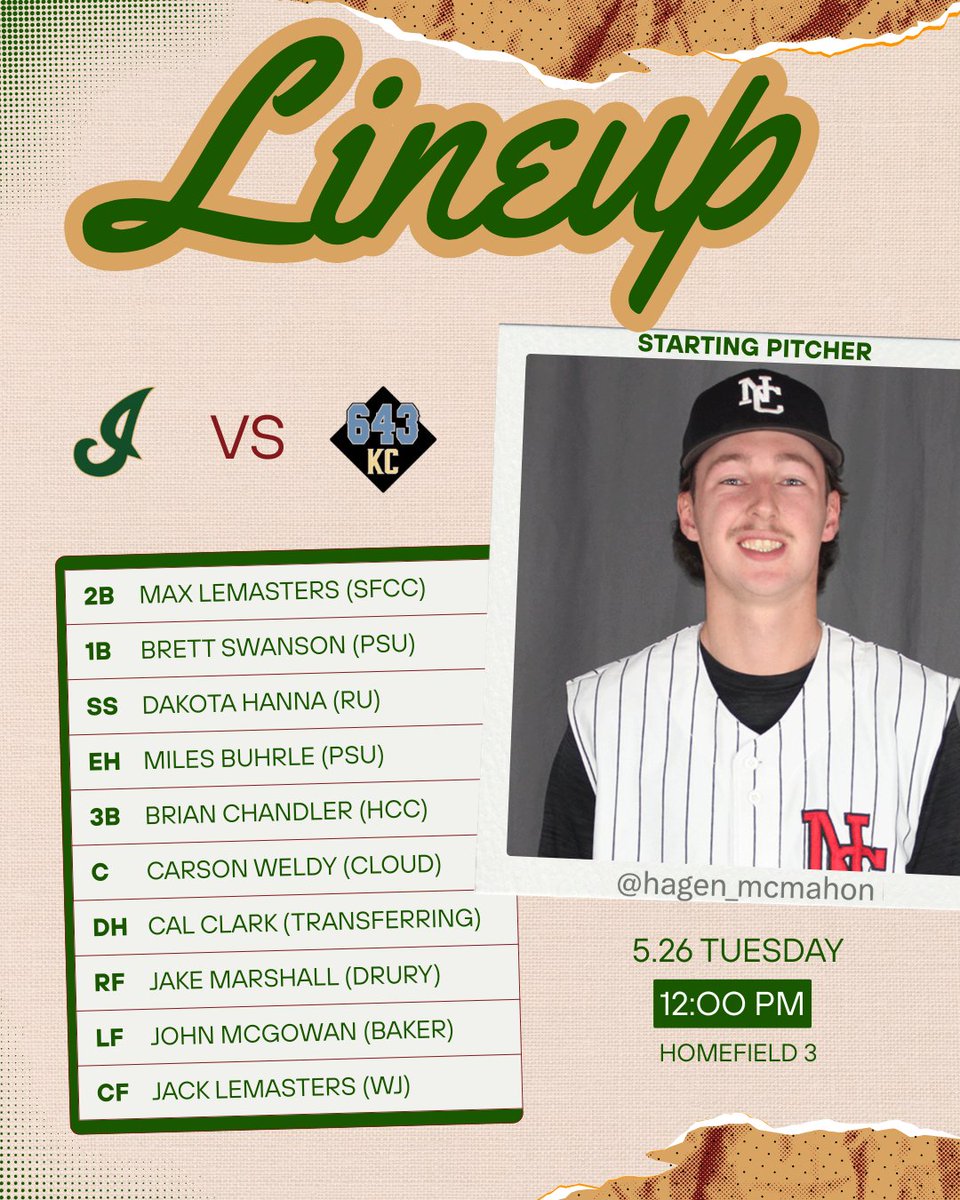 impactathletekc's tweet photo. @KCCBL1 Season Opener Game 1 Lineup:

5.26 Tuesday
12 pm 
Homefield 3 https://t.co/CnAWXROE5o
