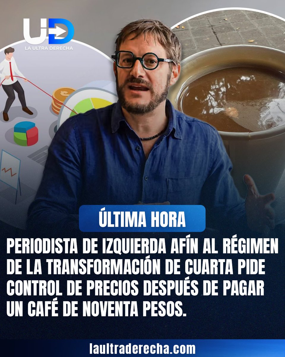 La Ultra Derecha tweet media