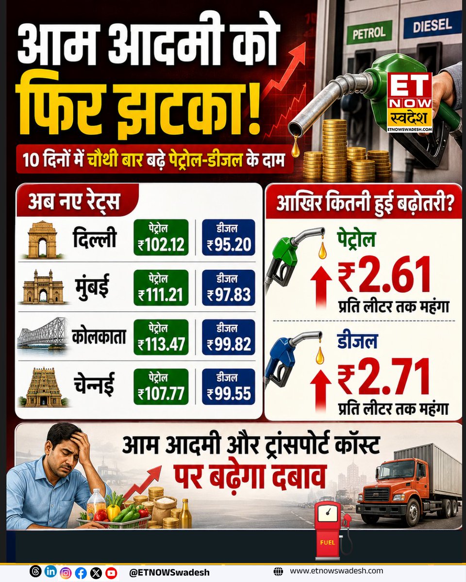 MANISH YADAV लालू tweet media