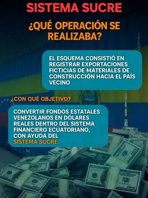 Ritt0124's tweet photo. @ecuarauz Tus Delitos: el Sistema SUCRE https://t.co/lTozNukXRi