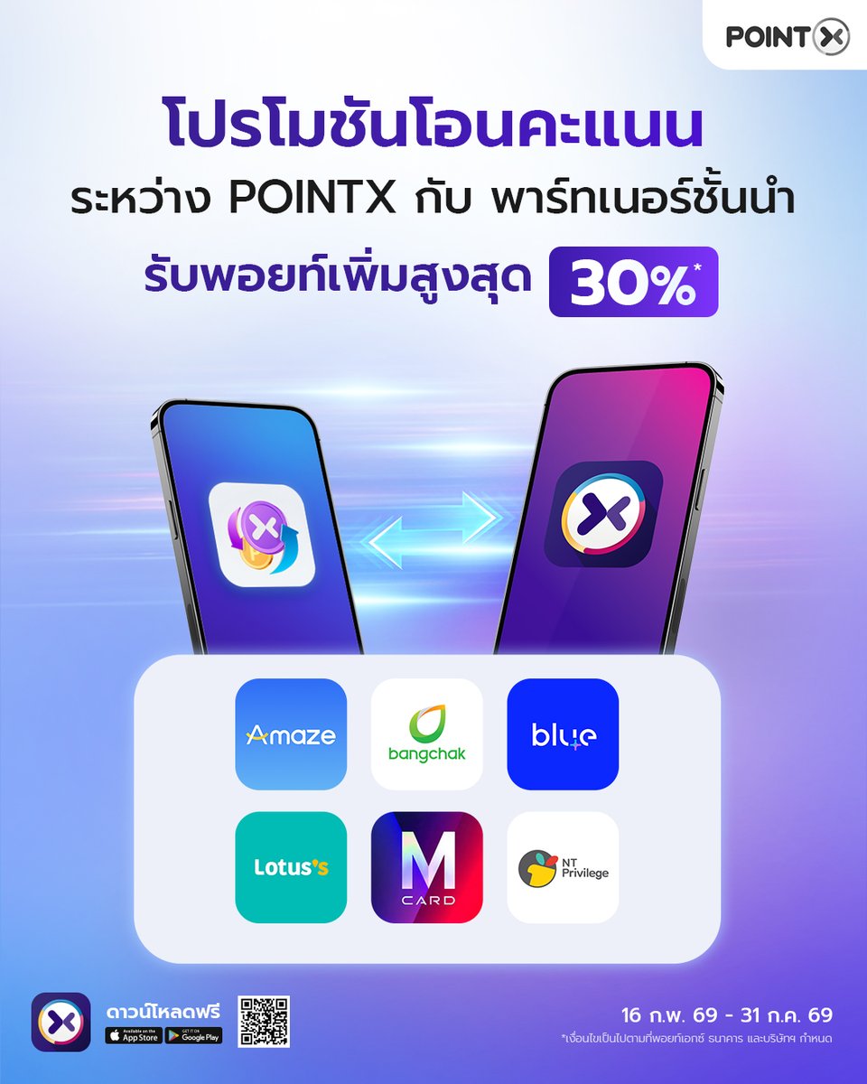 scb_thailand's tweet photo. รวมโปรโมชันโอนคะแนนระหว่าง #POINTX กับพาร์ทเนอร์ชั้นนำ รับพอยท์เพิ่มสูงสุด 30%*
📍ดูโปรเพิ่ม https://t.co/bpBjyJa5S3
#POINTXแอปรวมคะแนนแลกง่ายใช้คุ้ม
โหลดแอป👉 https://t.co/6kDPnRcxD5
สอบถามเพิ่มเติม
-FB @POINTXThailand
-LINE OA @POINTX
-1468 กด 7
*เงื่อนไขเป็นไปตามที่กำหนด https://t.co/w6IqQIRJuI