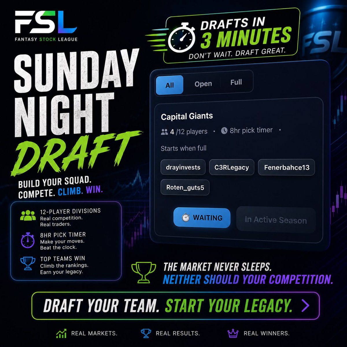 Fantasy Stock League tweet media