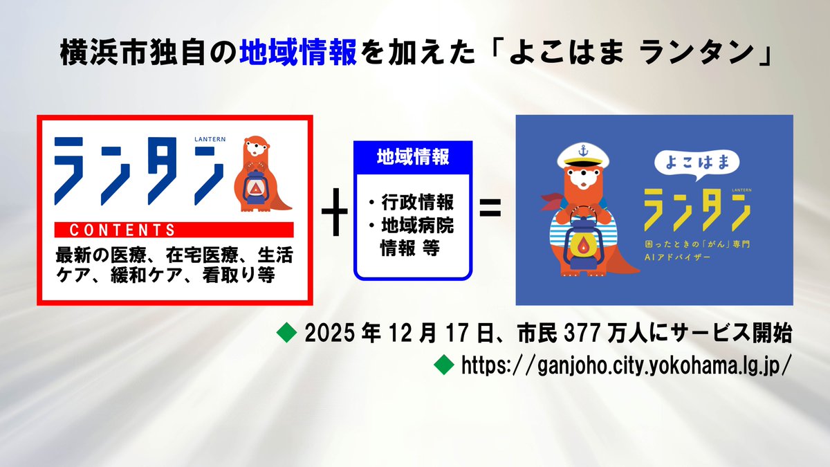 ganwit3 tweet picture