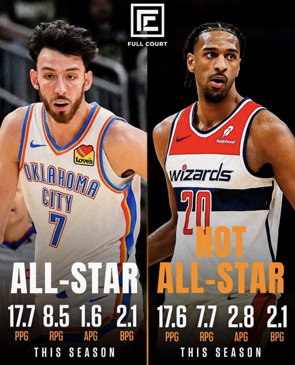 the goat tweet media