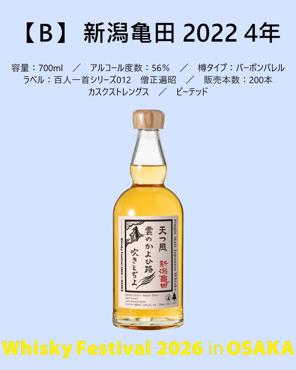 大阪開催🐯限定オリジナルボトルご紹介【B】／ 6/26(金)、27(土)開催