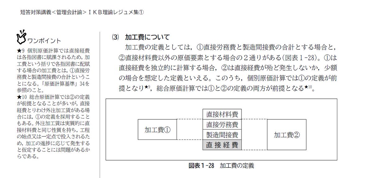 27目の「短答対策講義イケベ夏・骨格ストレート」は6/5(金)からの配信