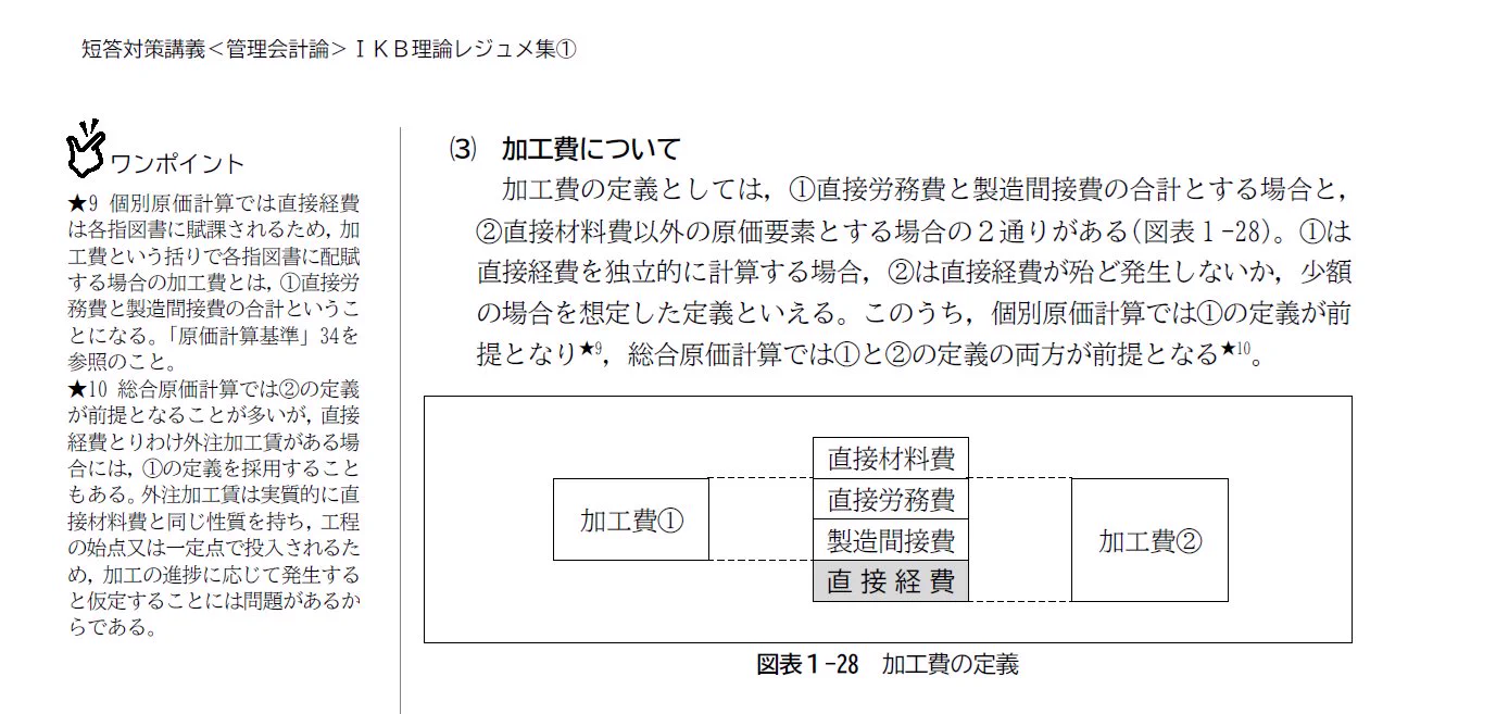 池邉宗行 on X: 