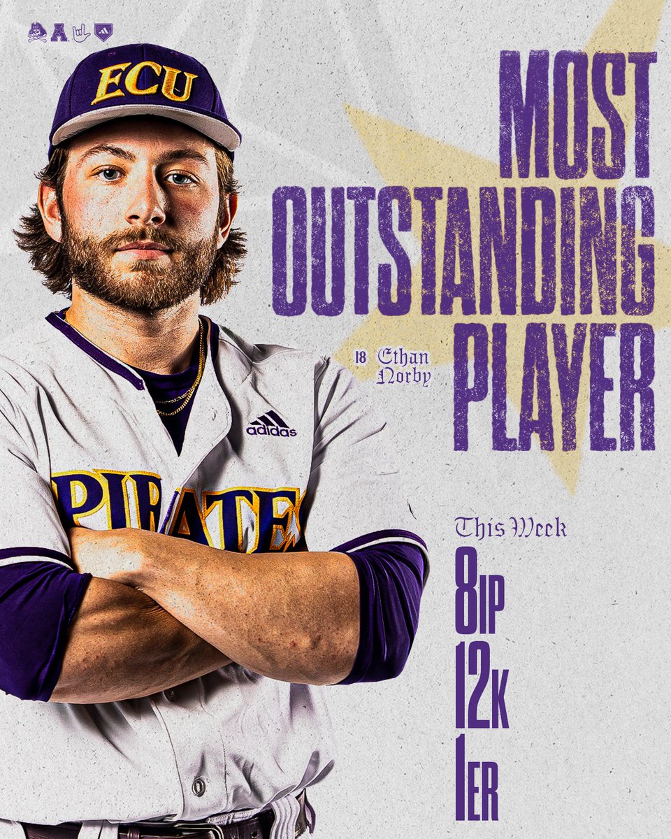 ECU Baseball tweet media