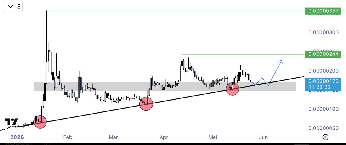 Domba.Eth tweet media
