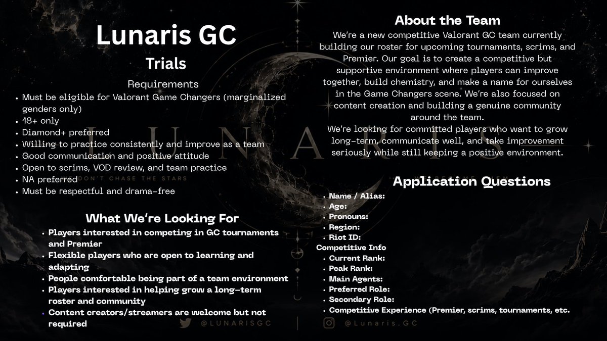 Lunaris GC tweet media