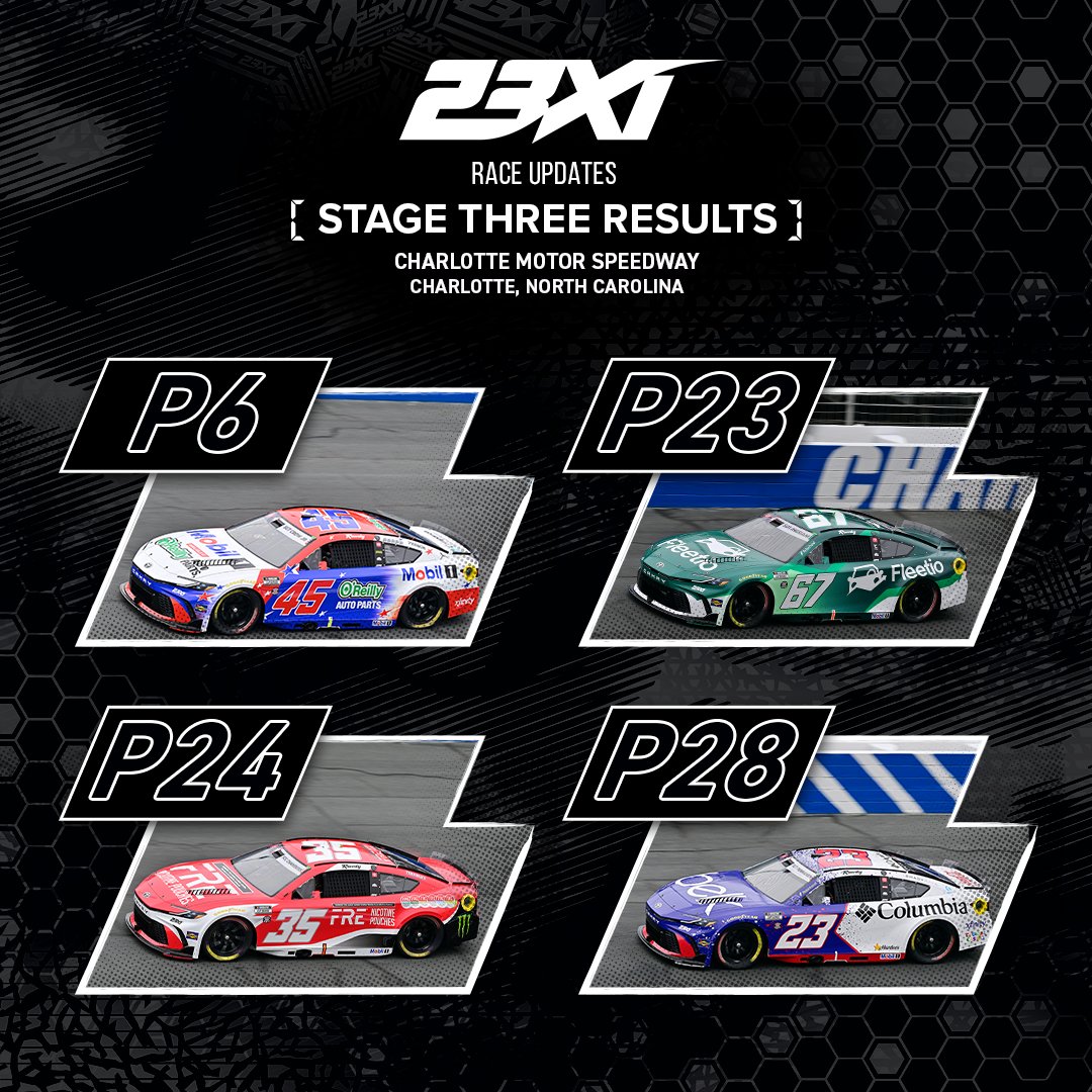 23XI Racing tweet media