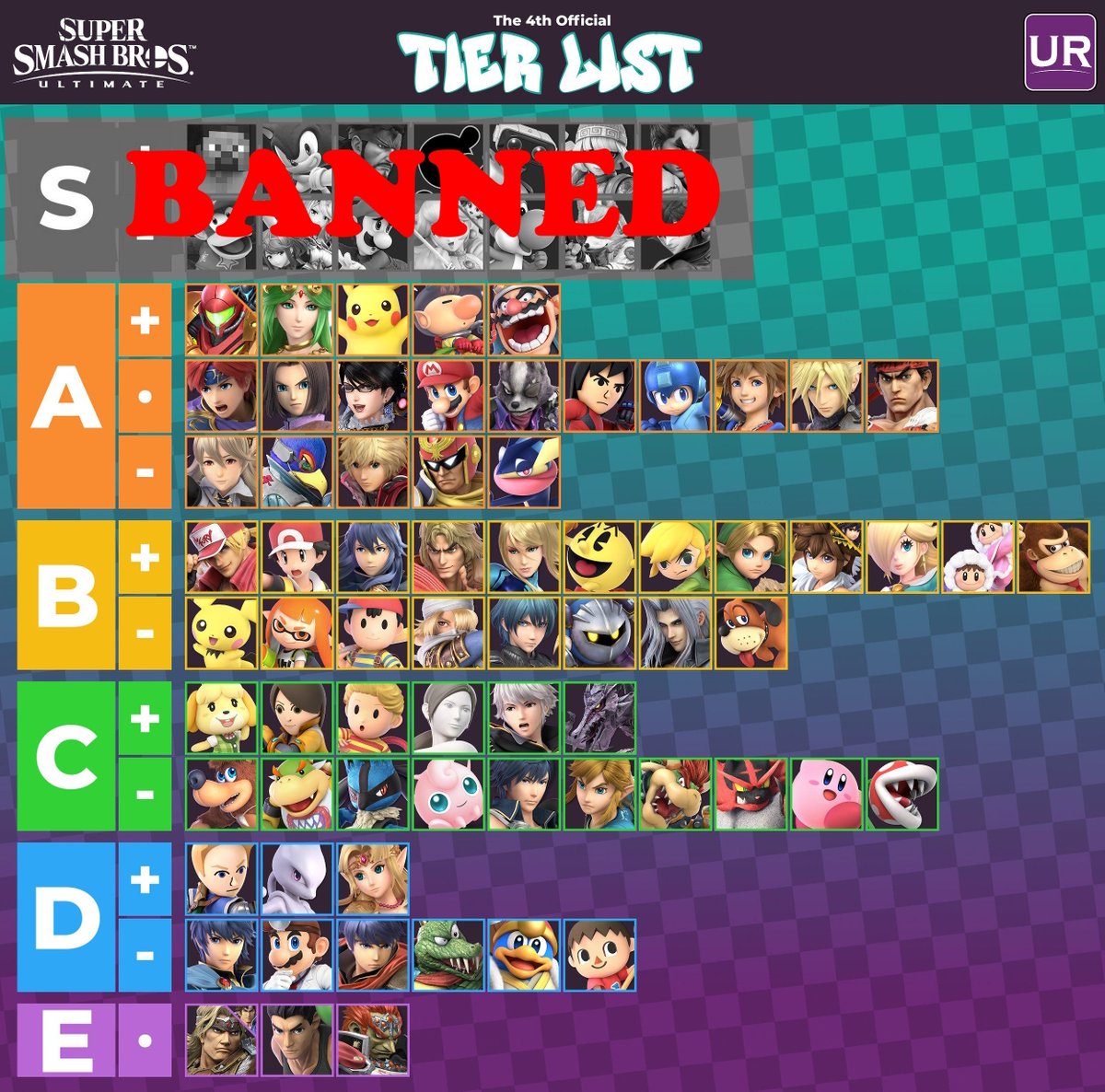 hungrybox tweet media