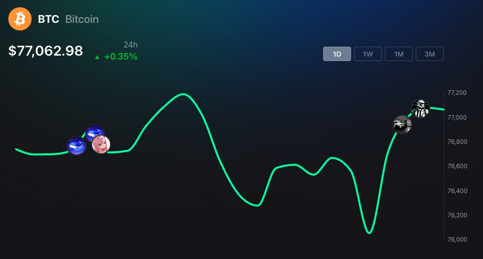 BlockFlow tweet media