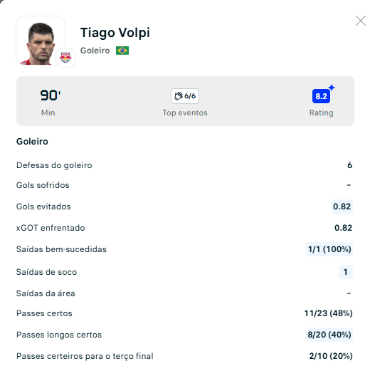 Flashscore.com.br tweet media