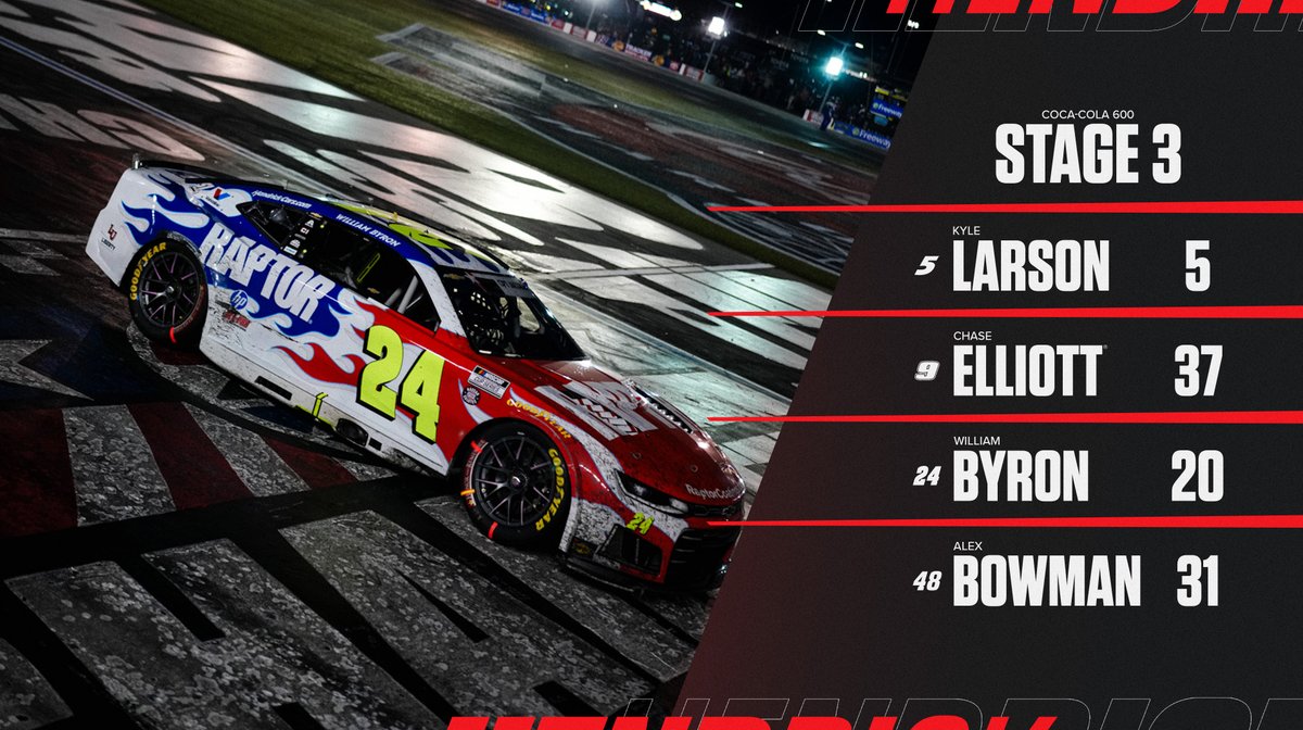 Hendrick Motorsports tweet media