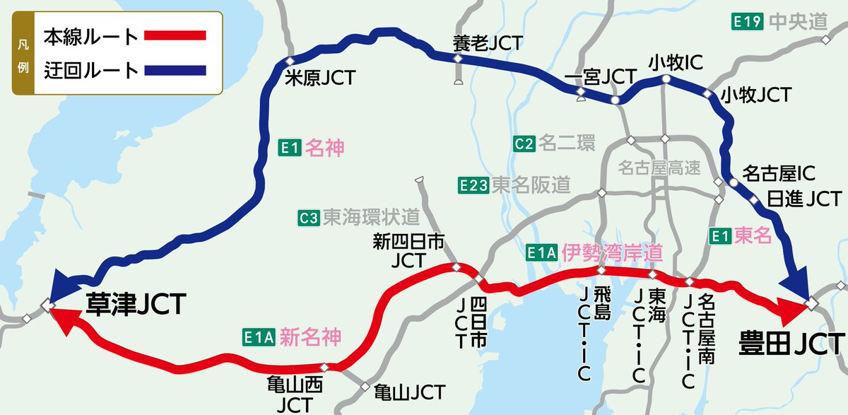 伊勢湾岸道 #新名神 #集中工事 ＜現在の所要時間＞ 草津JCT→豊田JCT