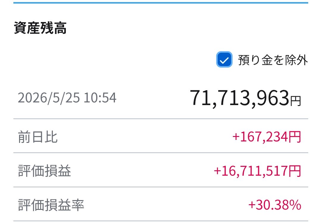 株クラマイラーの航空会社1,000万マイル修行旅 tweet media