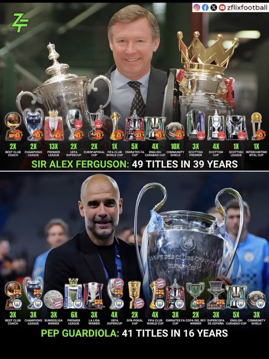 CuriosidadesPRL's tweet photo. Ferguson x Pep Guardiola. https://t.co/Ol4zNrzO1I