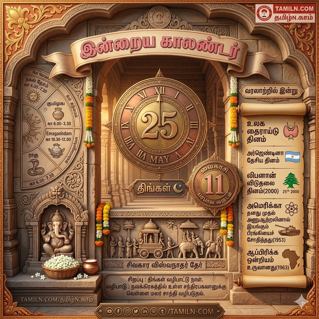 TamilNdotcom tweet media
