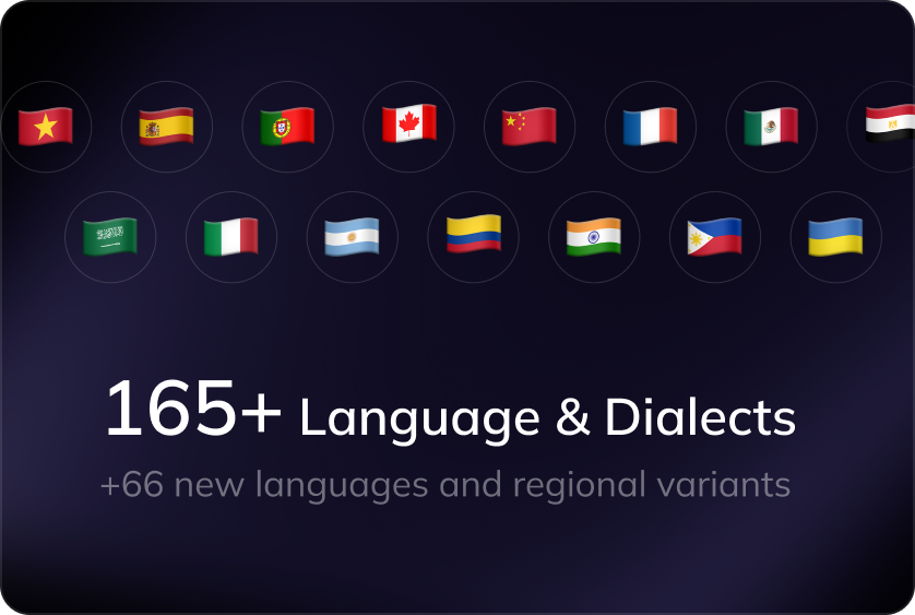 vozoai's tweet photo. 🌍 Vozo now supports 165 languages and regional variants.

New updates include:
• Arabic across 14 regions
 • Spanish across 21 regions
 • Regional variants of Chinese and English
 • New languages including Assamese, Bangla, Gujarati, Inuktitut, Marathi, Odia, and Punjabi

So whether your audience speaks Spanish in Mexico City or Buenos Aires, Arabic in Cairo or Riyadh, or languages like Assamese, Punjabi, or Inuktitut, Vozo helps you reach them in the language that feels closest to home.