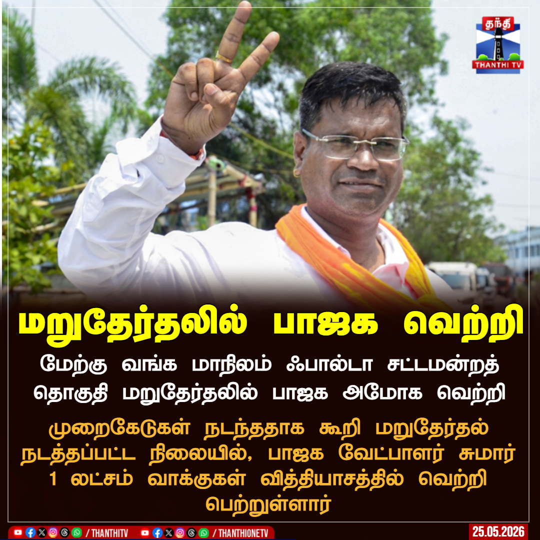 ThanthiTV's tweet photo. மறுதேர்தலில் பாஜக வெற்றி
மேற்கு வங்க மாநிலம் ஃபால்டா சட்டமன்றத் தொகுதி மறுதேர்தலில் பாஜக அமோக வெற்றி
முறைகேடுகள் நடந்ததாக கூறி மறுதேர்தல் நடத்தப்பட்ட நிலையில், பாஜக வேட்பாளர் சுமார் 1 லட்சம் வாக்குகள் வித்தியாசத்தில் வெற்றி பெற்றுள்ளார்
#westbengal #falta #reelection #bjpwon https://t.co/VlUByYHyhK
