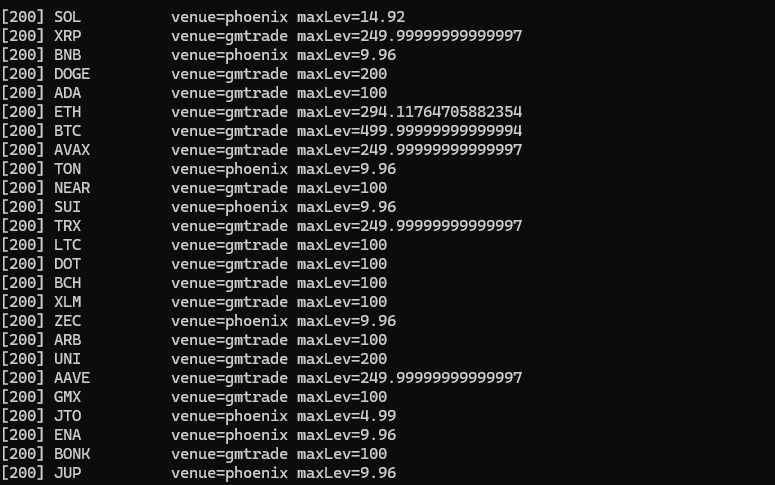 perpadfun's tweet photo. More markets are coming 👀

AND this is only a handful. https://t.co/MHazaK2TjN