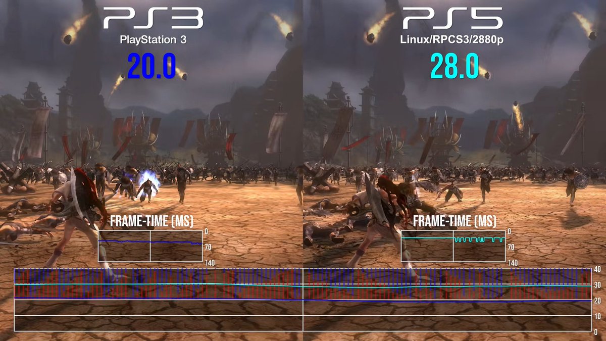 Obsolete Sony tweet media