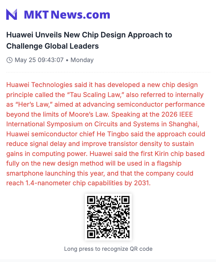 CN Wire tweet media