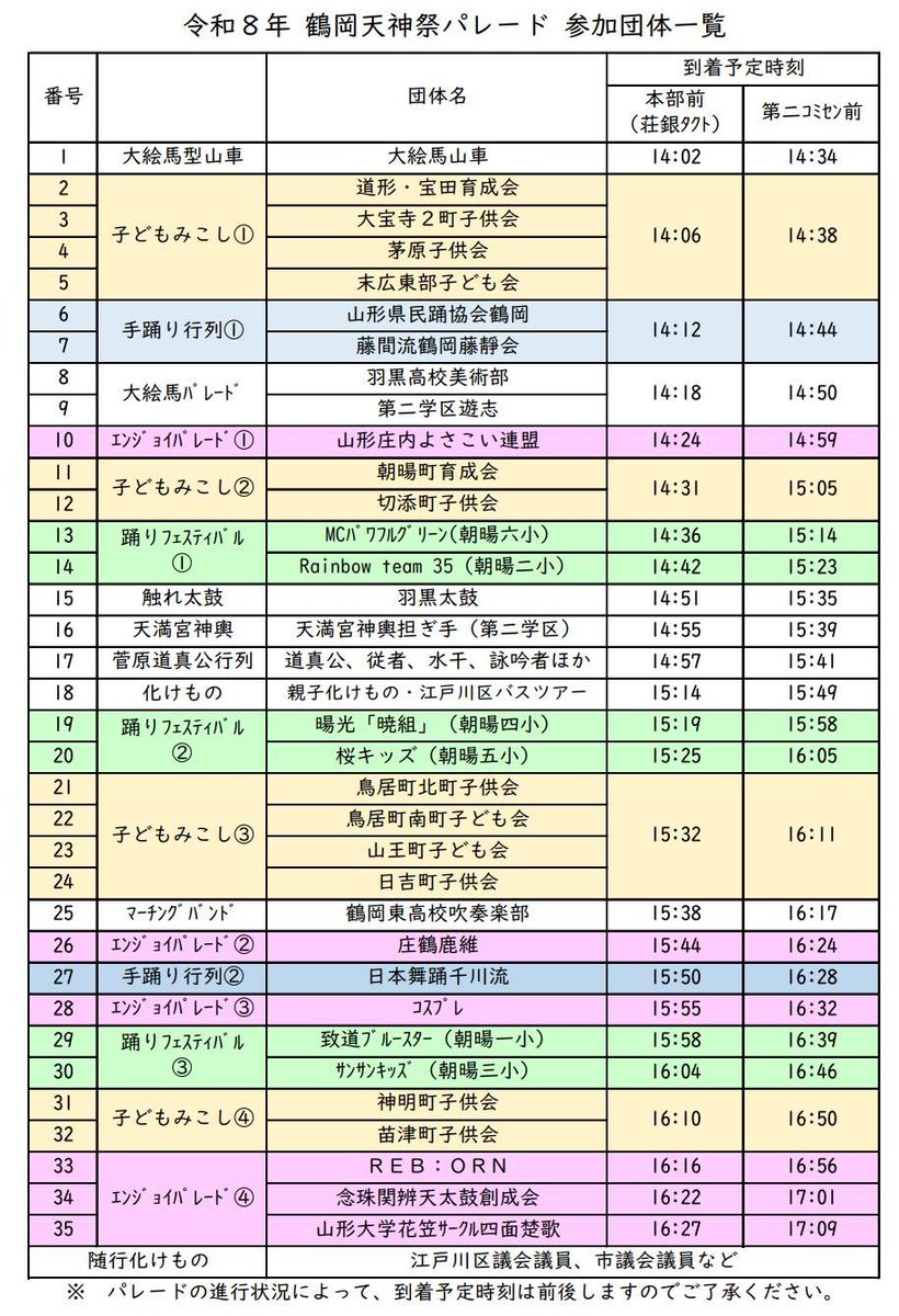 tanaka_hiroshi's tweet photo. 本日5/25は #鶴岡天神祭 ☀️
・天満宮での天狗舞＆獅子舞は11時／13時／15時／17時
・パレードは市役所→中央児童館
・吹奏楽コンサートはタクトの市役所側
もちろん僕も化けてます。今回、江戸川区議も大勢ご参加。
◉イベント情報
https://t.co/msrsPFhuic
◉交通規制など
https://t.co/2n2YvSjXYn https://t.co/SisuR7xrkH