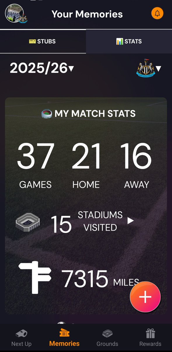 ToontoonUnknown's tweet photo. @FanHub #nufc https://t.co/KLlUyZrWaa