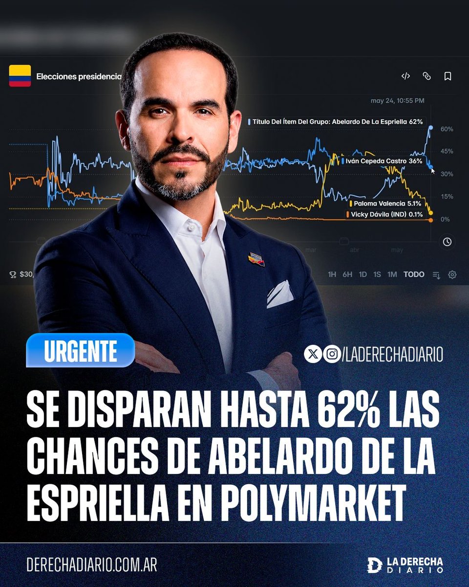 La Derecha Diario tweet media