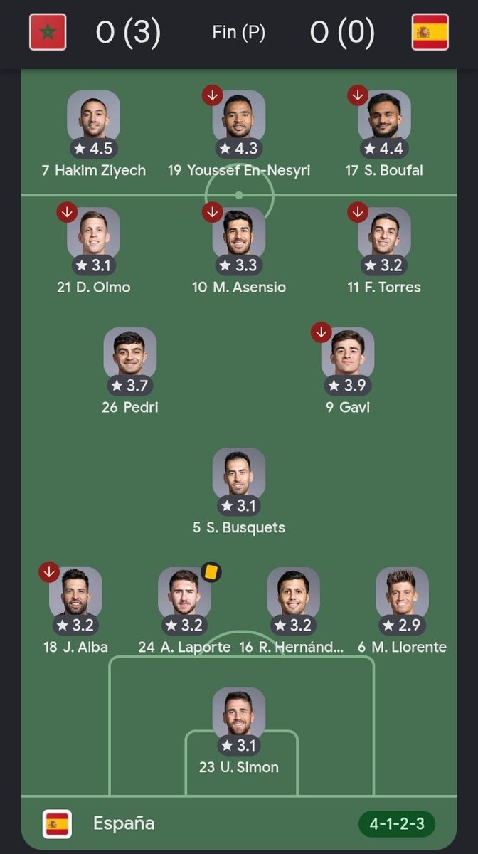 Fernando Piña tweet media